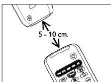 PHILIPS SRU5060 - Exemple pour le magnétoscope: - 3