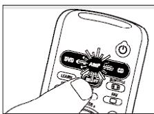 PHILIPS SRU5060 - Tilldela volymkontrollen till att annat Lage - 4
