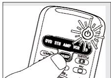 PHILIPS SRU5060 - Réglage automatique de la télécommande - 1