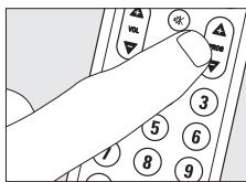PHILIPS SRU510 - Testa fjarrkontrollen - 1