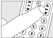 PHILIPS SRU510 - Testen van de afstandsbediening - 1