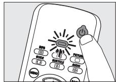 PHILIPS SRU510 - Automatically setting the remote control - 3