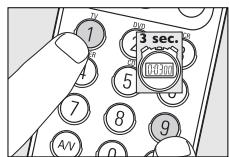 PHILIPS SRU5170 - Die Hintergrundbeleuchungsfunktion deaktivieren - 1