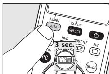 PHILIPS SRU5170 - Ajout de fonctions supplémentaires - 1