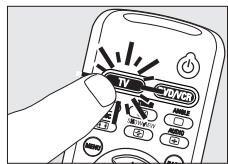 PHILIPS SRU520 - Stalla in fjarrkontrollen automatiskt - 1