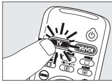 PHILIPS SRU520 - Stalla in fjarrkontrollen automatiskt - 6