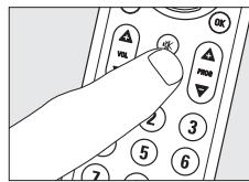 PHILIPS SRU520 - Example of TV: - 2