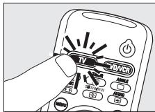 PHILIPS SRU520 - TV-eksempel: - 1
