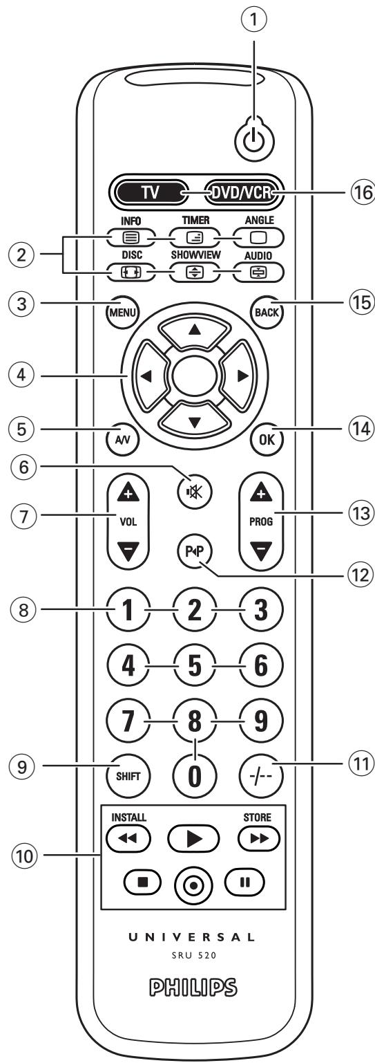 PHILIPS SRU520 - 4