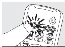 PHILIPS SRU520 - Gebruiksaanwijzing - 1