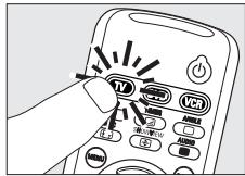 PHILIPS SRU530 - Mode d'emploi - 1