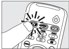 PHILIPS SRU530 - Adjusting device selection (Mode keys) - 4