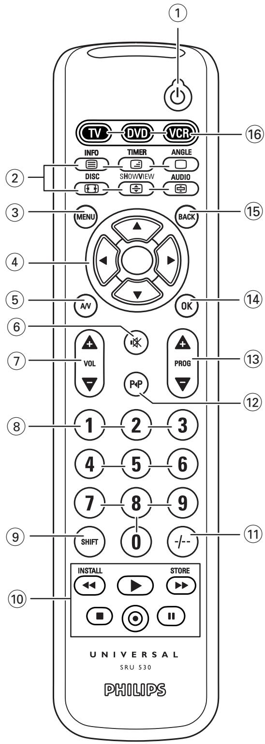 PHILIPS SRU530 - 4