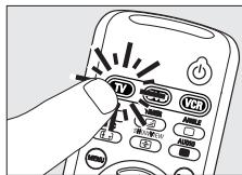 PHILIPS SRU530 - Manuelles Einstellen der Fernbedienung - 2