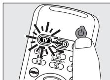 PHILIPS SRU530 - Instructions for use - 2