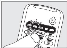 PHILIPS SRU560 - Justereenhetsvalg (Mode-velger) - 1