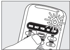 PHILIPS SRU560 - Gebruiksaanwijzing - 1