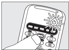 PHILIPS SRU560 - Sélection de l'appareil (selecteur de mode) - 4