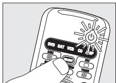 PHILIPS SRU560 - Réglage manuel de la télécommande - 2