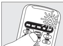 PHILIPS SRU560 - Eksemperl med TV: - 1