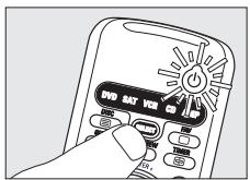 PHILIPS SRU560 - Exempel, TV: - 1