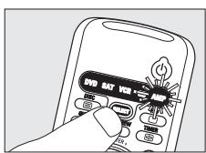 PHILIPS SRU560 - Innehåll - 2