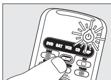 PHILIPS SRU560 - TV-eksempel: - 1