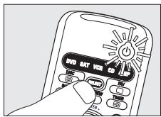 PHILIPS SRU560 - Justereenhetsvalg (Mode-velger) - 4