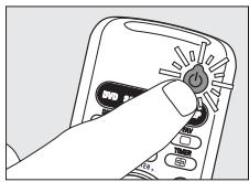 PHILIPS SRU560 - Instructions for use - 1