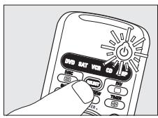 PHILIPS SRU560 - Manuelles Einstellen der Fernbedienung - 2