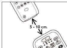 PHILIPS SRU7040 - Problemløsning - 5
