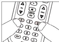 PHILIPS SRU7040 - Touches et fonctions - 2