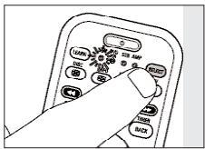 PHILIPS SRU7040 - Impostazione manuale del telecomando - 2