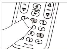 PHILIPS SRU7040 - Legge til en fjernkontrollfunksjon - 34