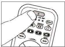 PHILIPS SRU7040 - Voorbeeld voor de tv: - 3