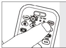 PHILIPS SRU7040 - Touches et fonctions - 1