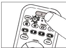 PHILIPS SRU7040 - Inhoudsopgave - 1