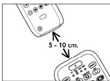 PHILIPS SRU7040 - Sommaire - 12