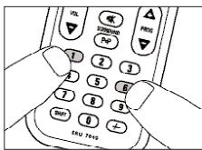 PHILIPS SRU7040 - Legge til en fjernkontrollfunksjon - 1