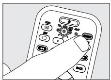 PHILIPS SRU740NC - Ajustar a seleção dePOSITivo (selector de Modo) - 1