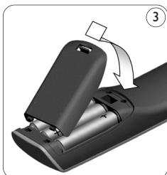 PHILIPS SRU8015 - Voorbereiding - 2