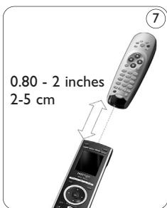 0.80 - 2 inches 2-5 cm