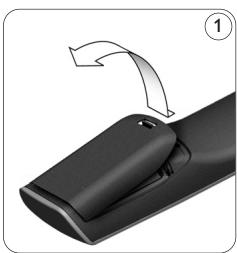 PHILIPS SRU8015 - Übersicht Hauptmenü - 2