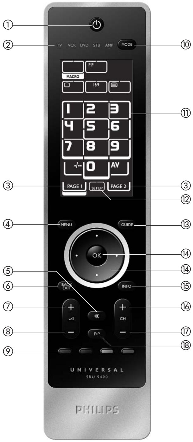 PHILIPS SRU9400 - 2