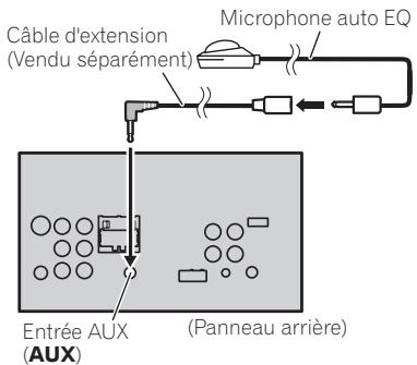 PIONEER AVH-X2600BT - Branchez le microphone dans le jack d'entrée microphone sur cet appareil. - 1