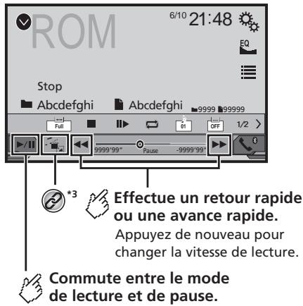 PIONEER AVH-X2700BT - (Example : disque) - 1