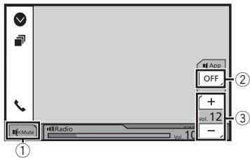 PIONEER AVH-X2700BT - Utilisation de la fonction de mixage audio - 1