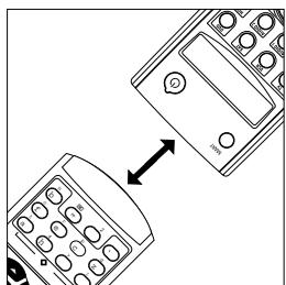 PHILIPS SBC RU880 - COPY CODES FROM YOUR ORIGINAL REMOTE CONTROL - 1