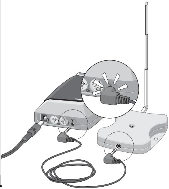PHILIPS SBCLI910 - How to Connect the RF Extender - 1