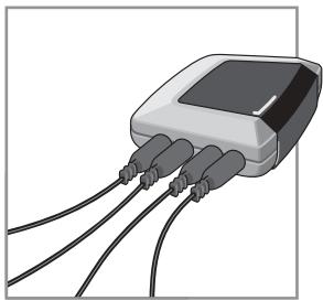 PHILIPS SBCLI910 - Cómo instalar los emisores de IR duales - 1